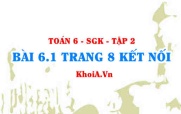 Bài 6.1 trang 8 Toán 6 Tập 2 Kết nối tri thức